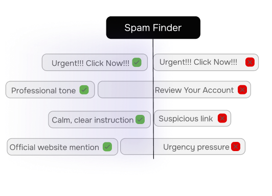 Find Email & Find Phone