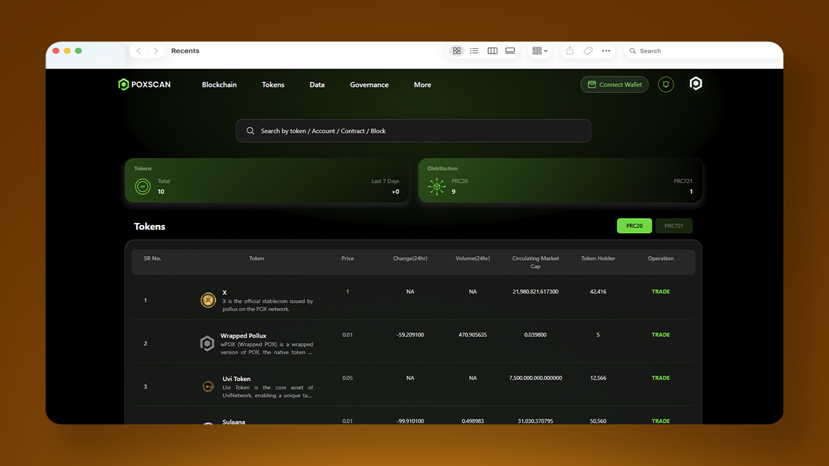 PoxScan.io: Solution architecture