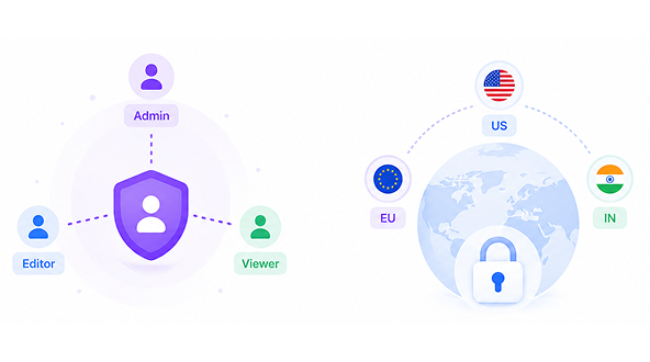 Choose where data lives