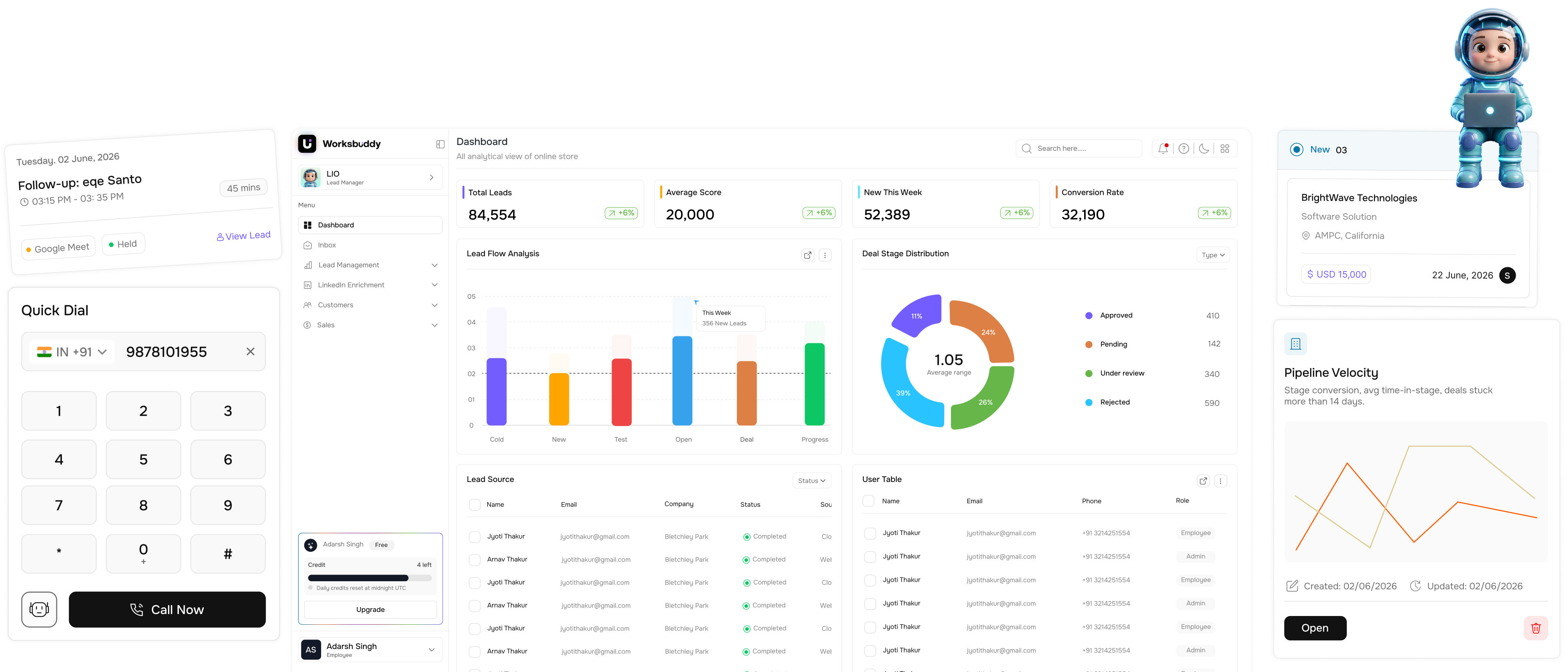 How Lio works — from lead to closed deal