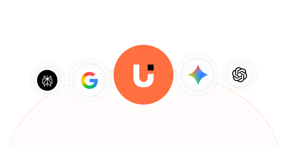 Publish anywhere