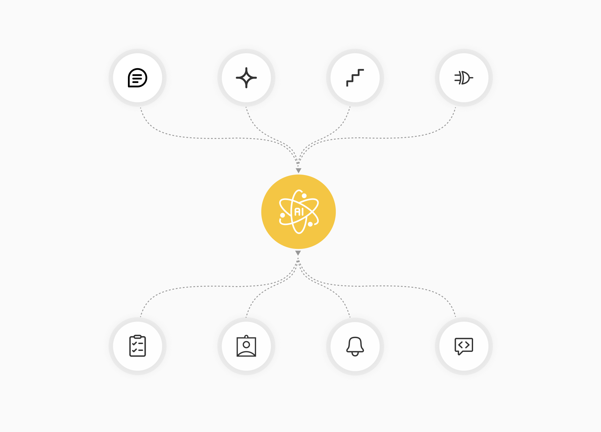 AI that builds the workflow for you