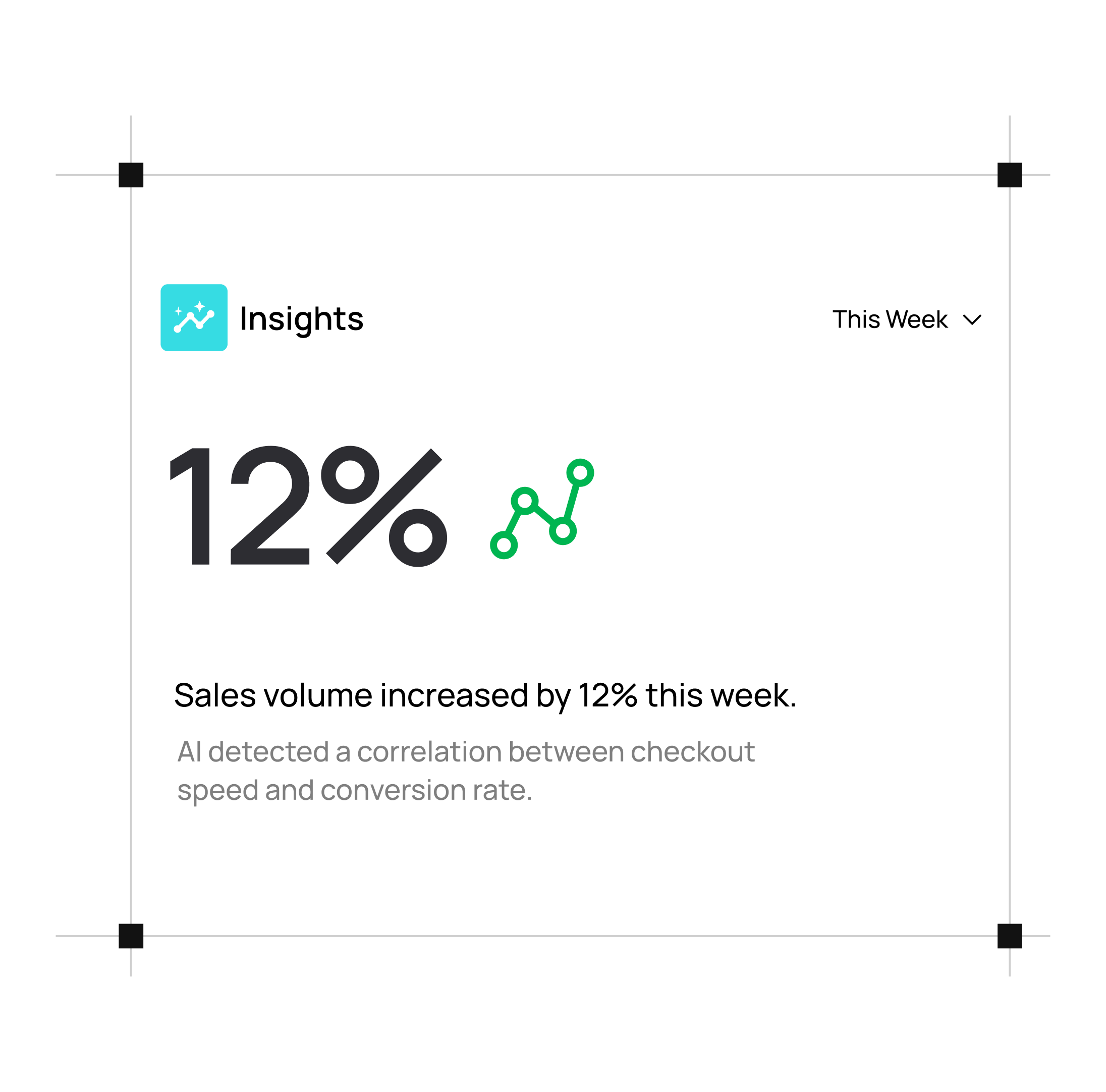 Campaign analytics dashboard