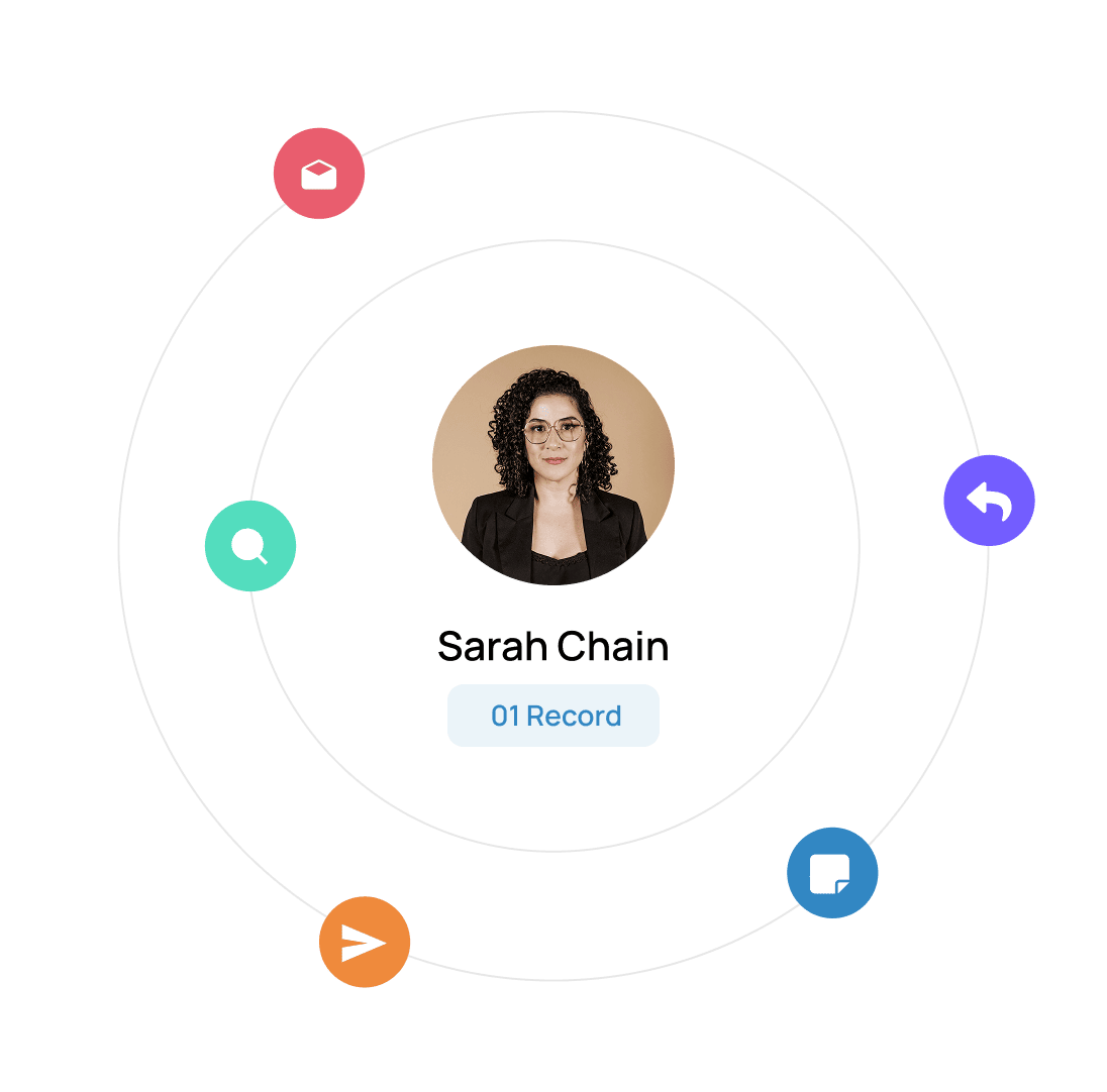 Campaign analytics dashboard