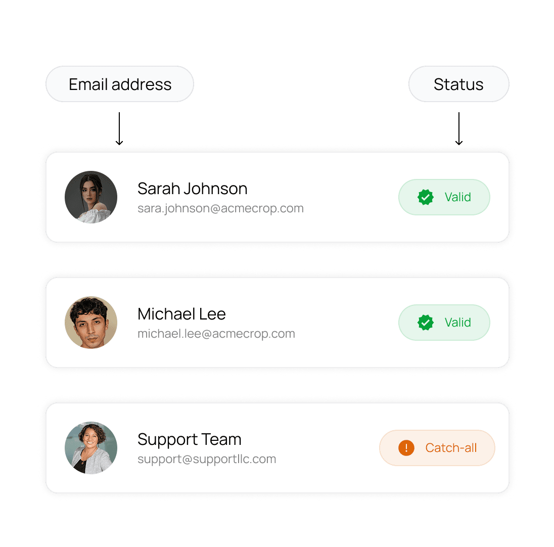 Workflow design with AI