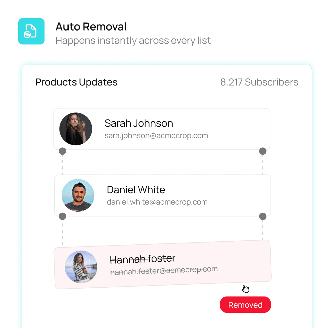 Opt-out removed from every list