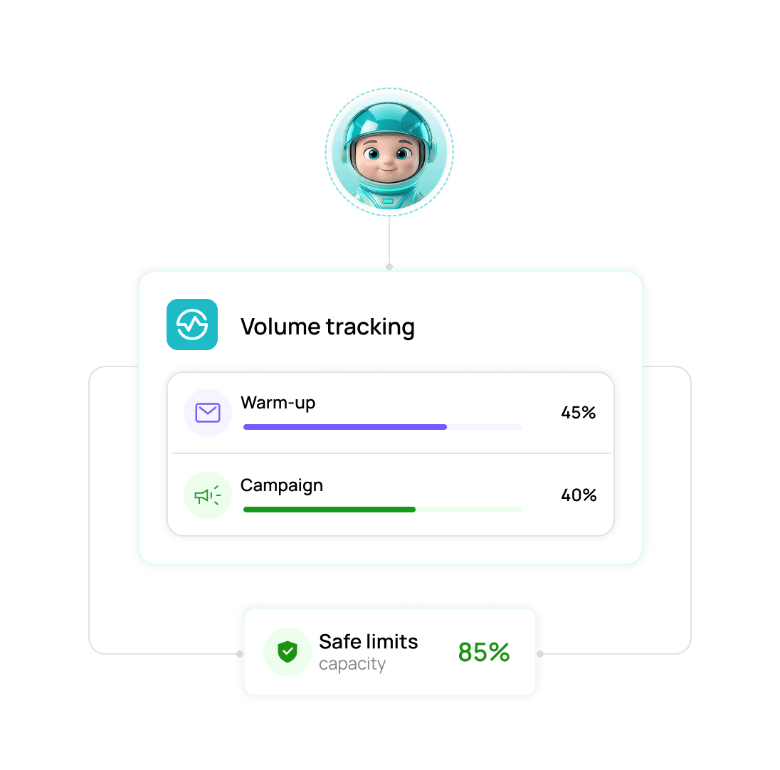 Warm-up running alongside a live campaign