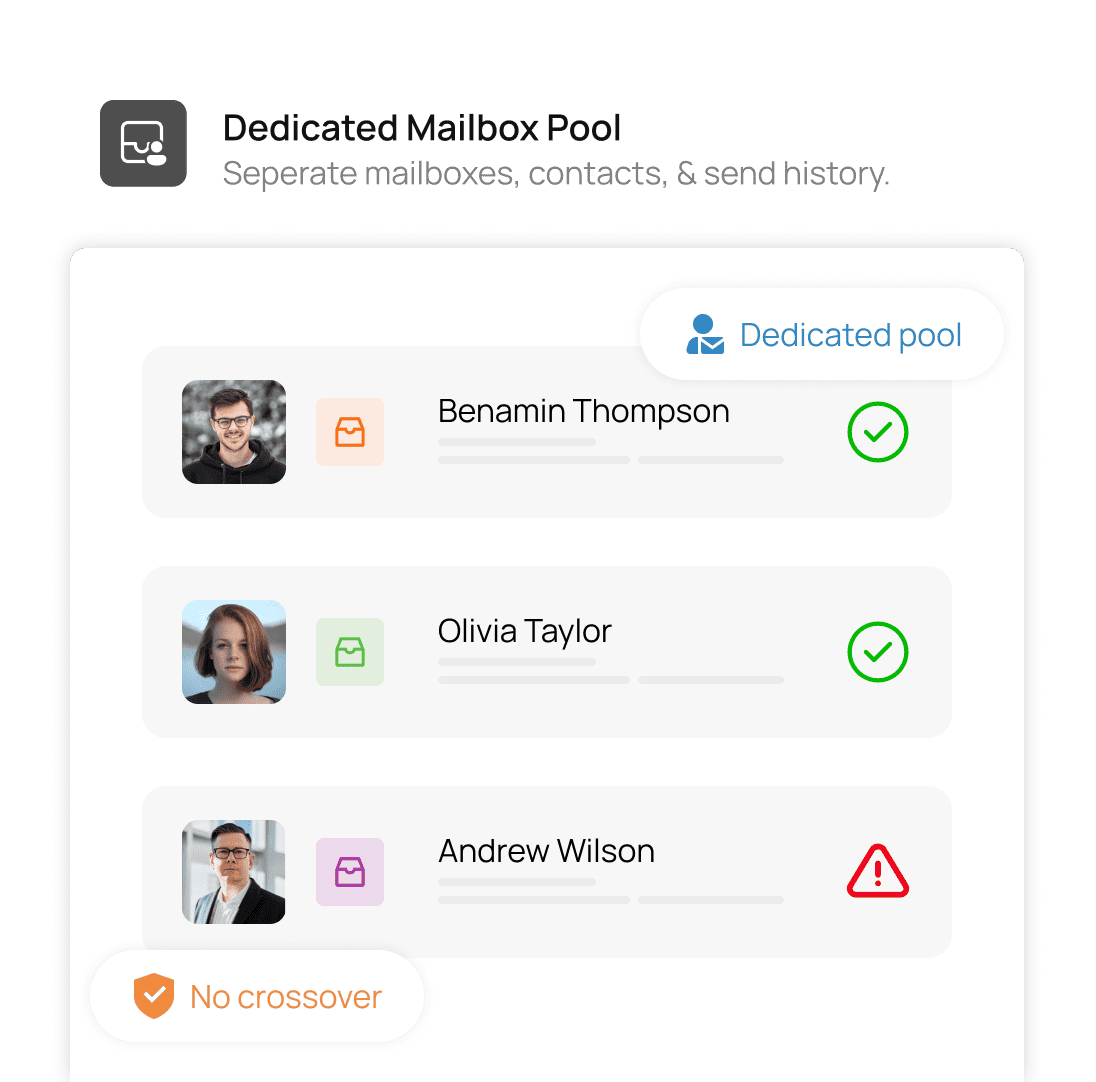 Separate sending pool per agency client