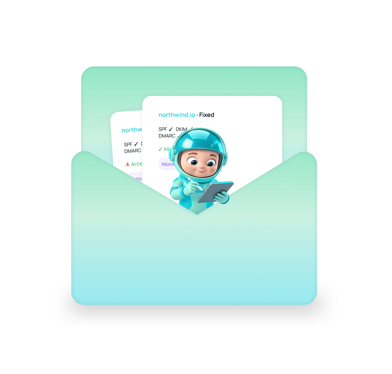 EVOX Authentication Monitoring