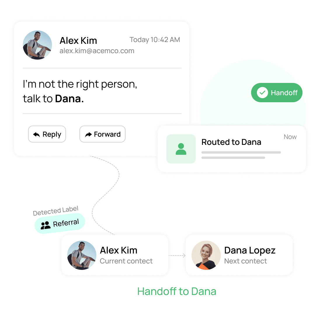 Referral reply flagged for a warm handoff