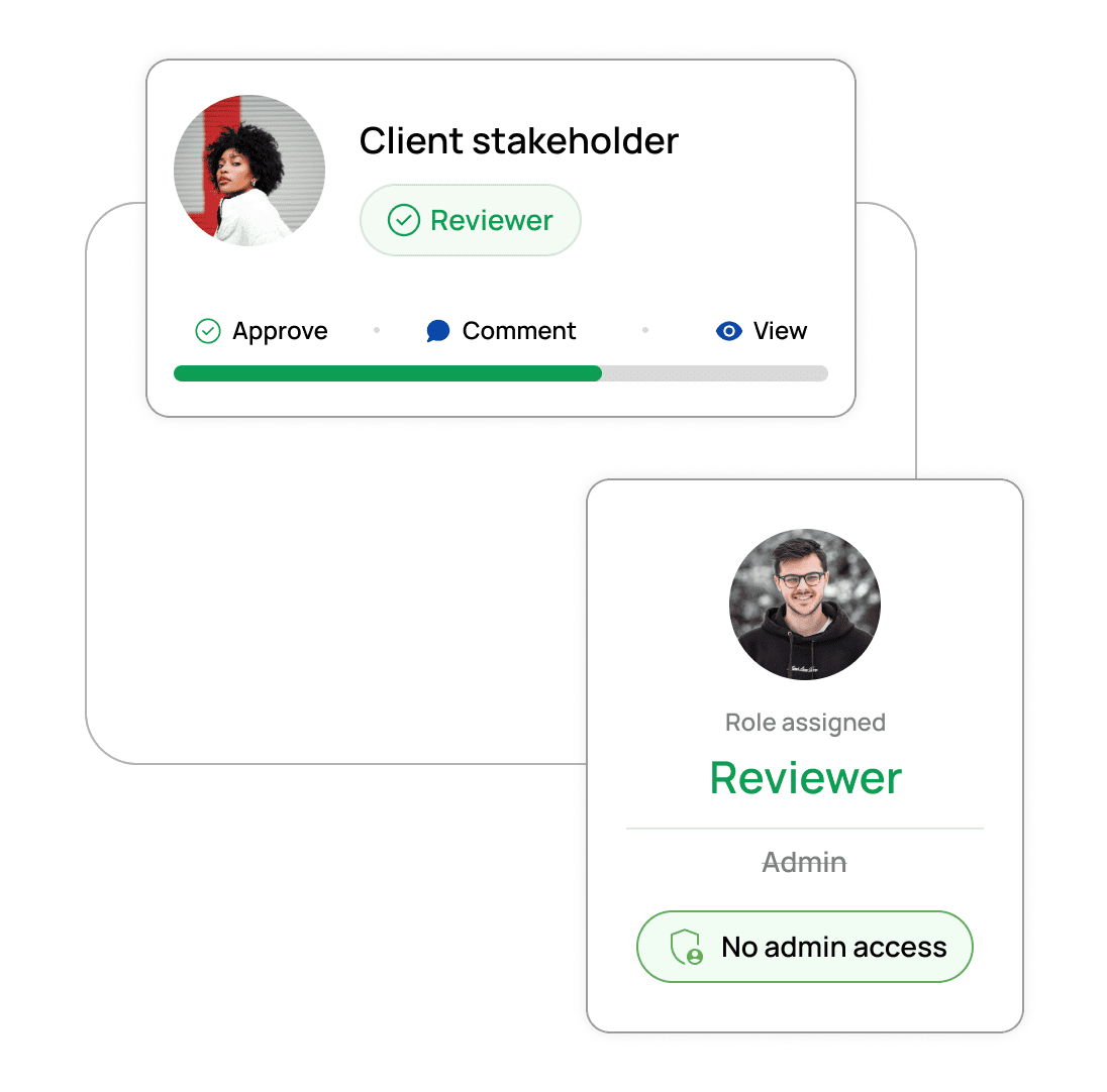 Stakeholder assigned the reviewer role