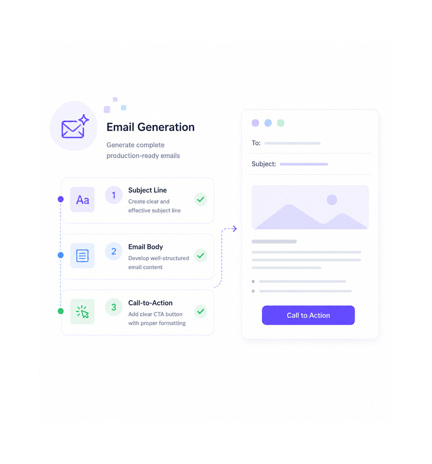 Workflow step screenshot