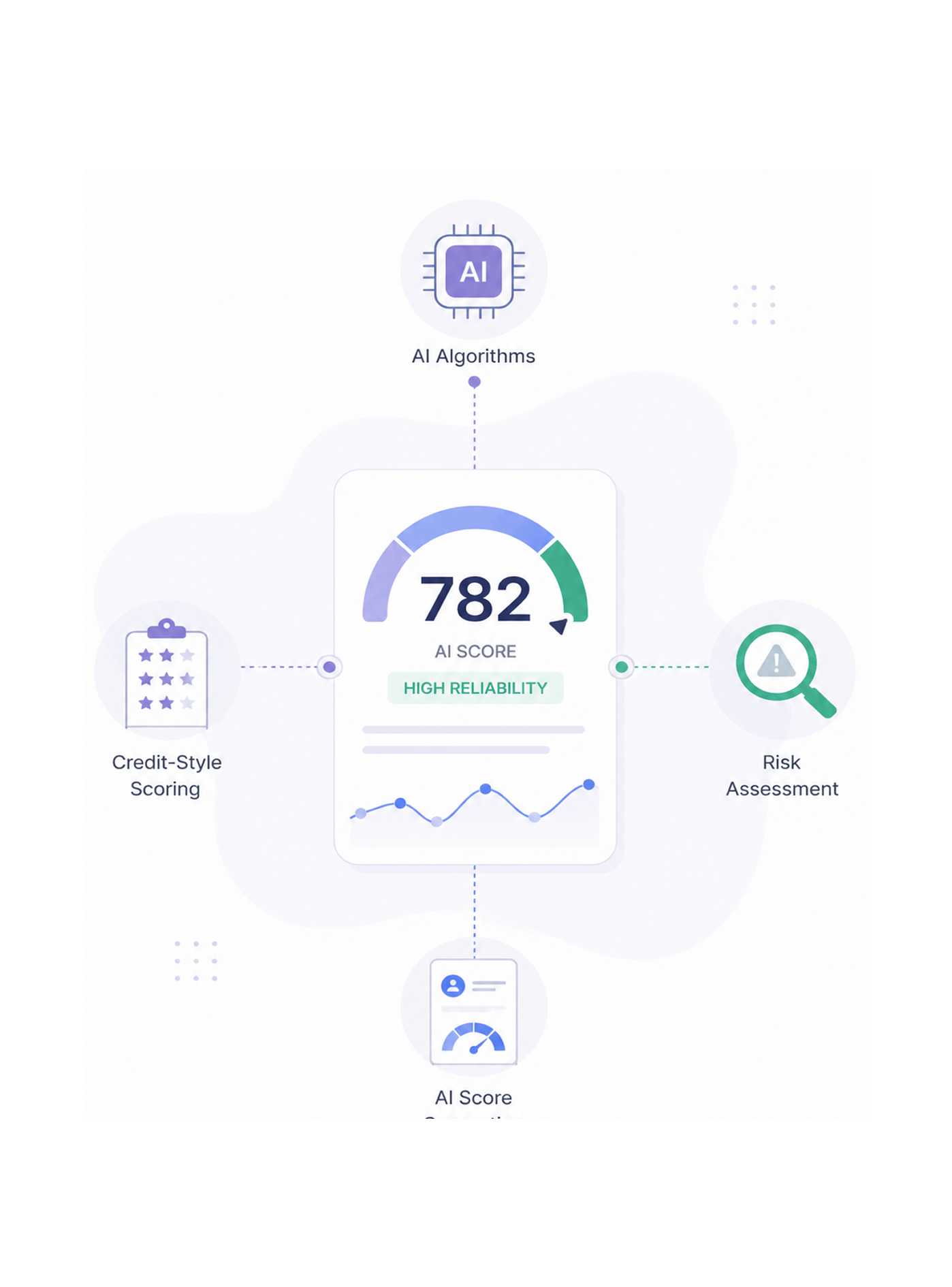 Workflow step screenshot