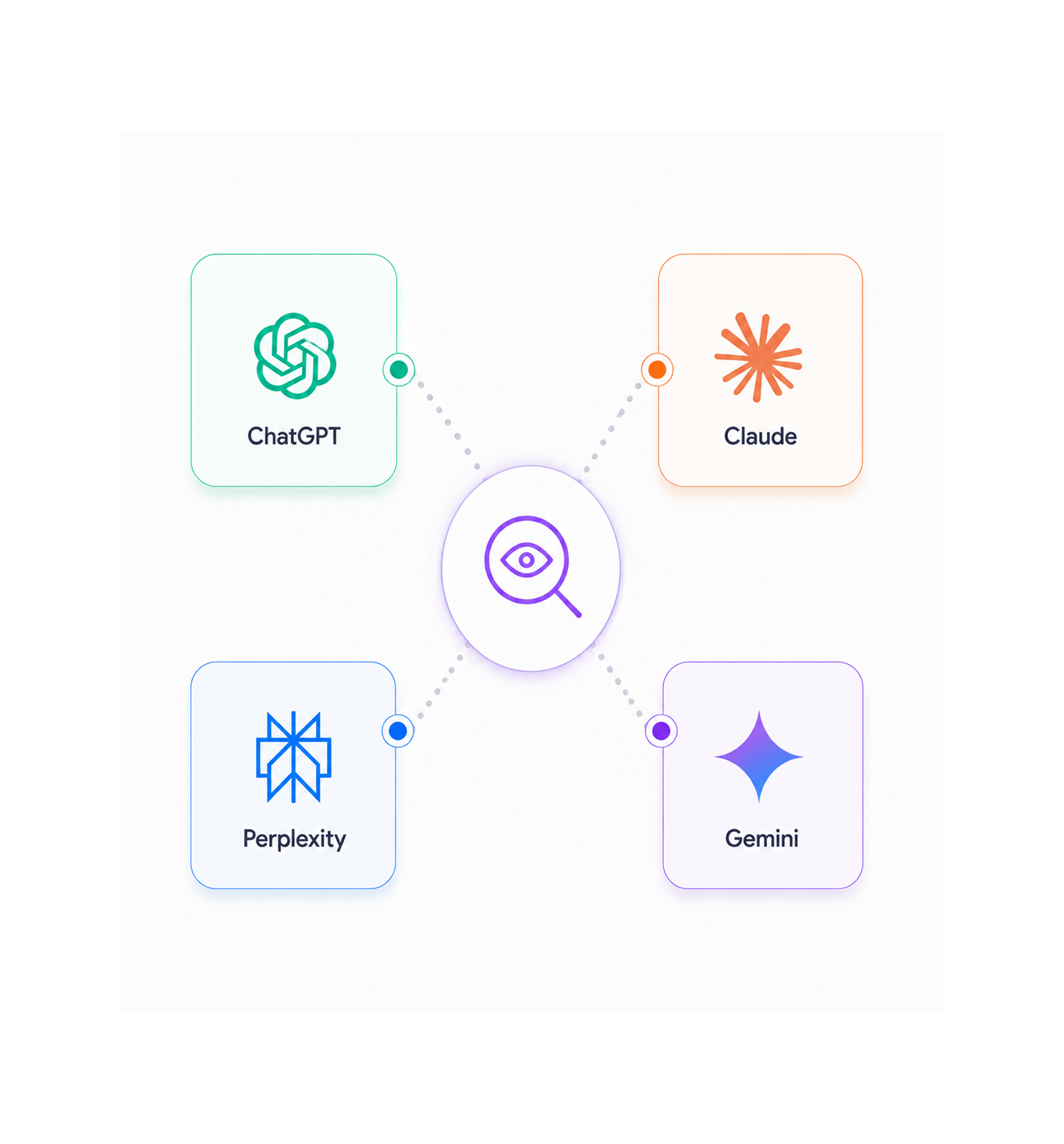 Workflow step screenshot