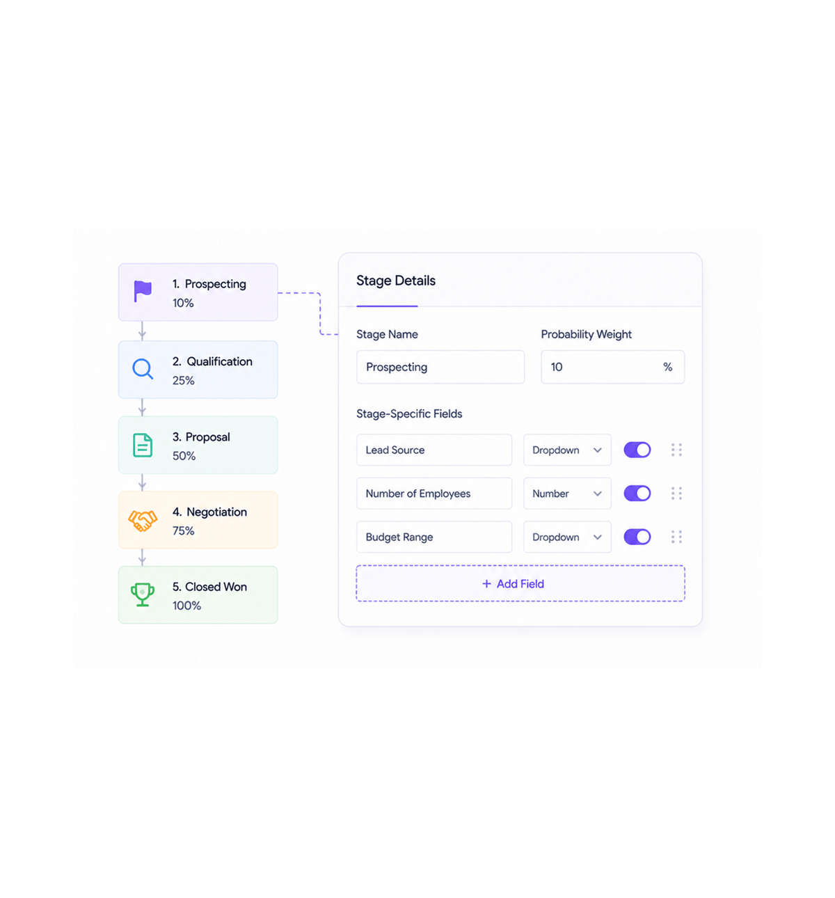 Workflow step screenshot