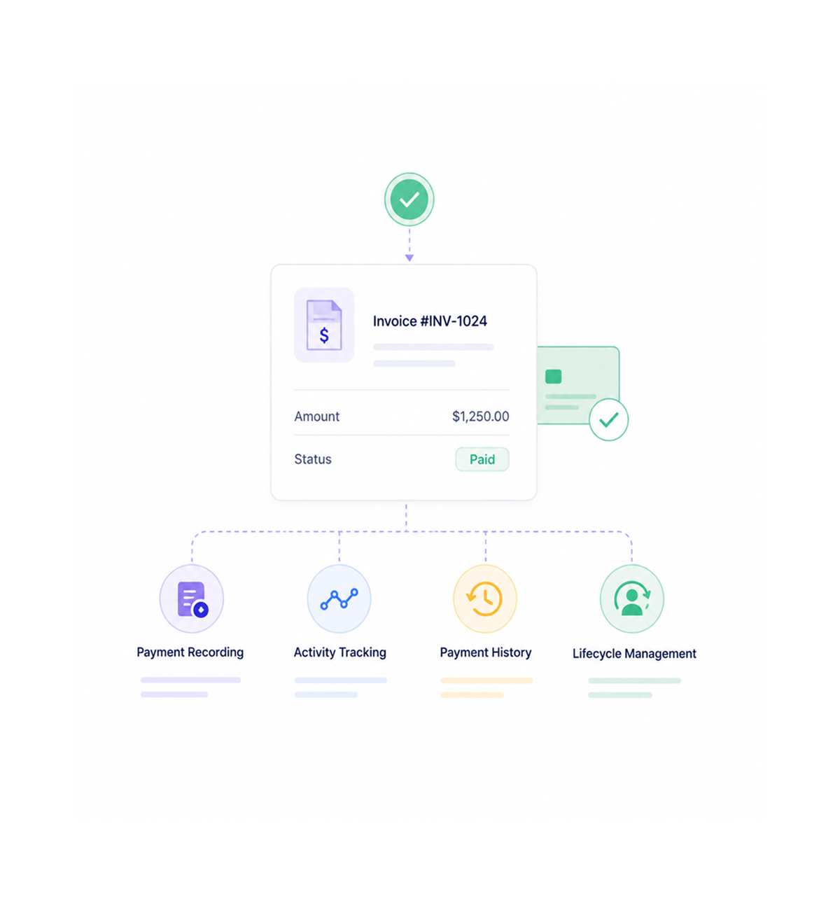 Workflow step screenshot