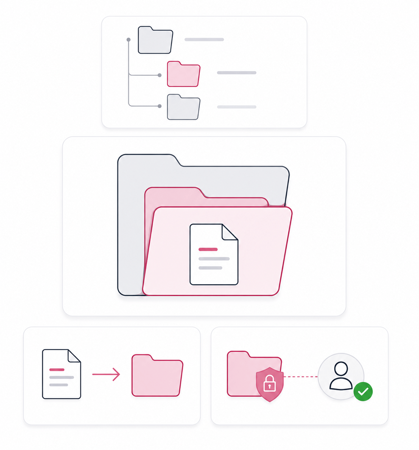 Workflow step screenshot