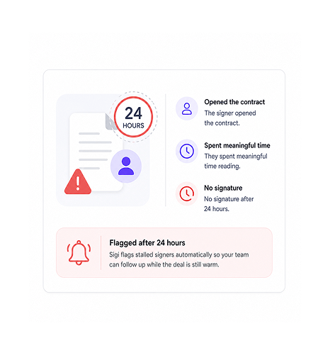 Workflow step screenshot