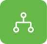 The slow workflows have nowhere to hide
