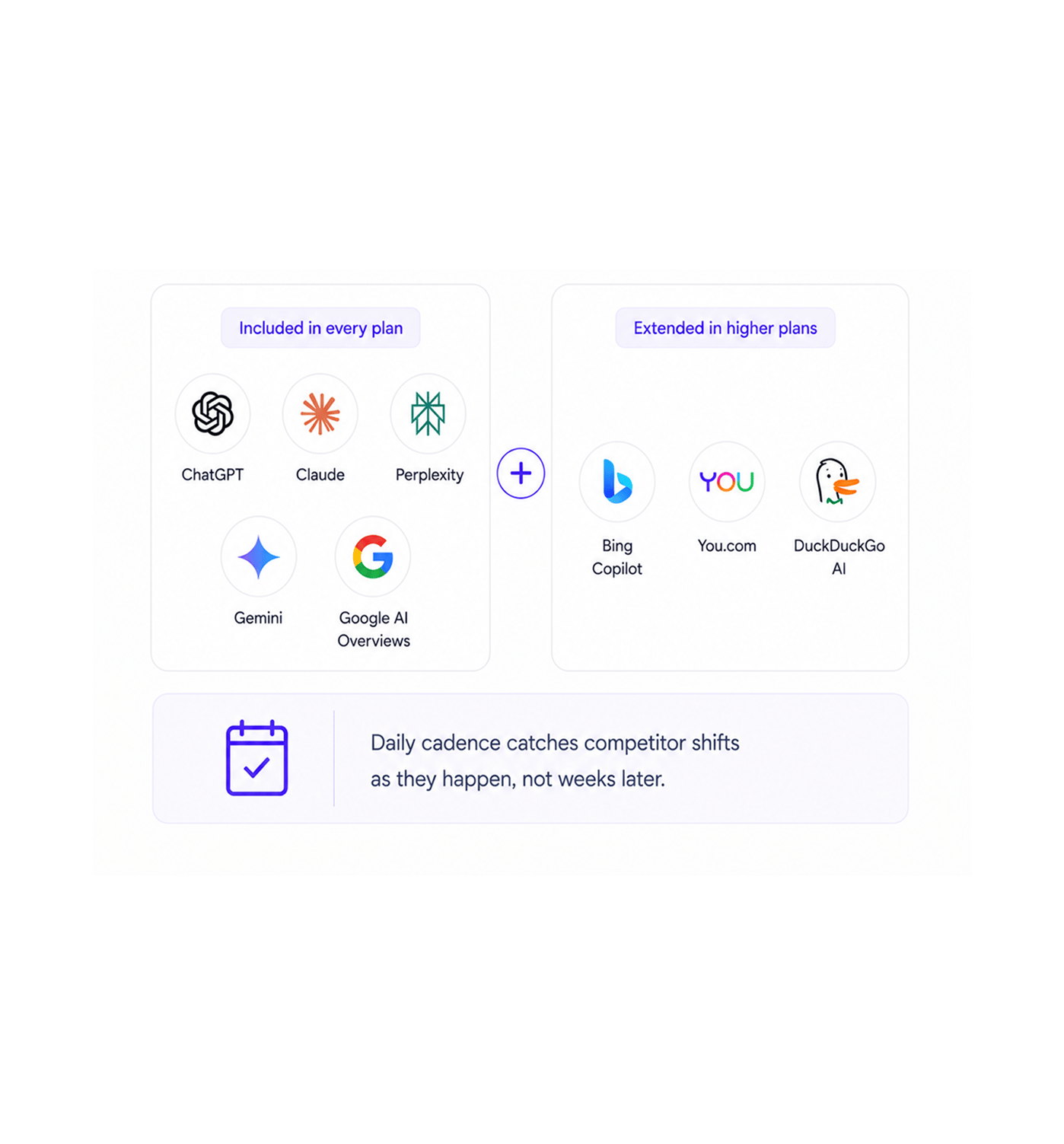 Workflow step screenshot