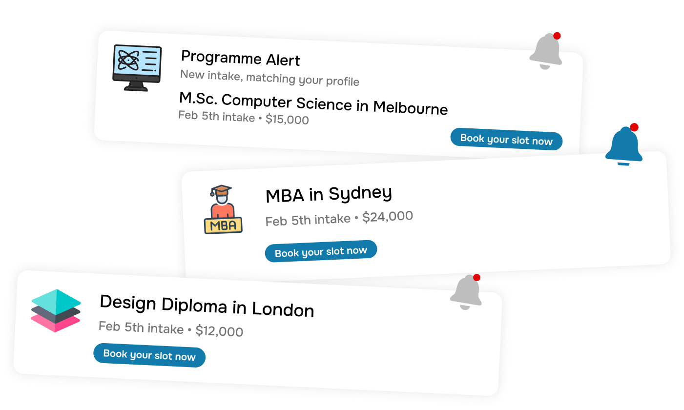 Hyper Targeted Programme     Notifications 