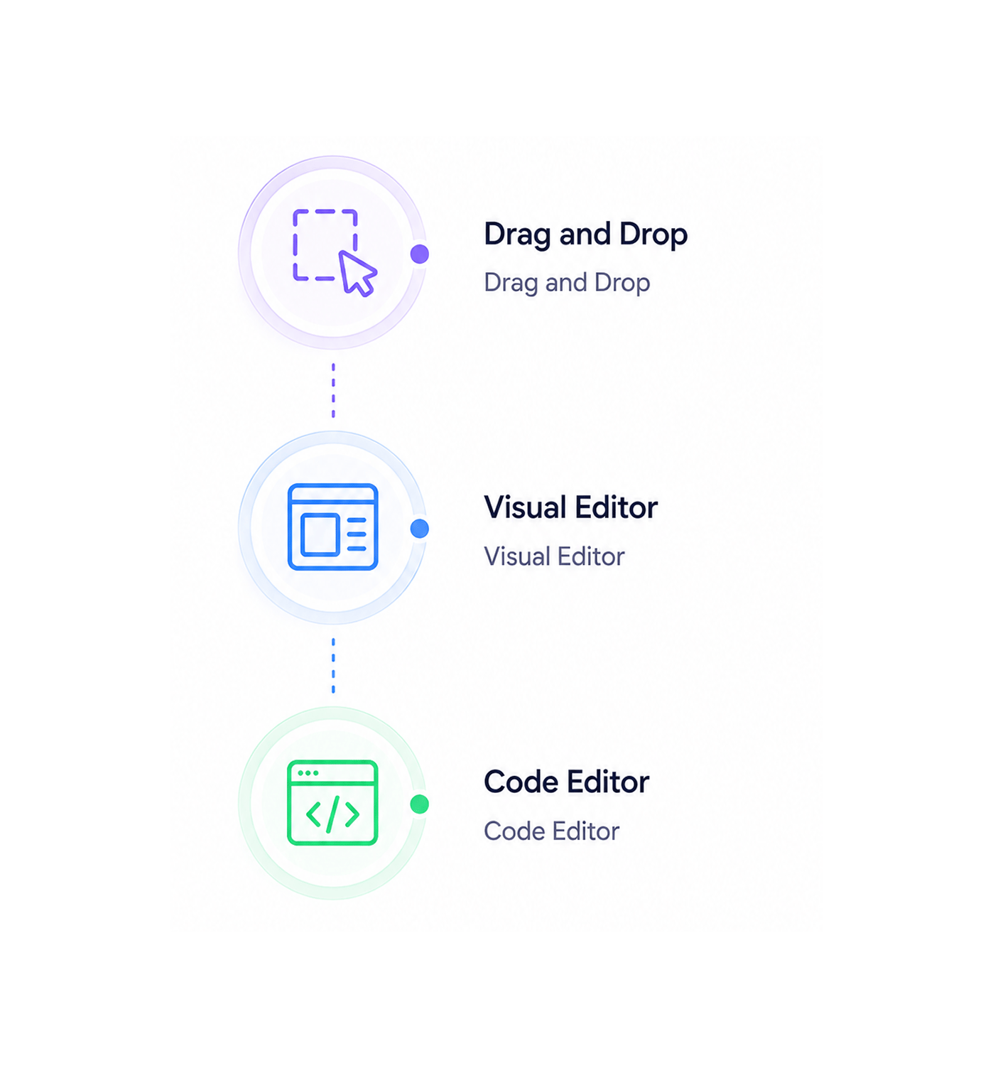 Workflow step screenshot