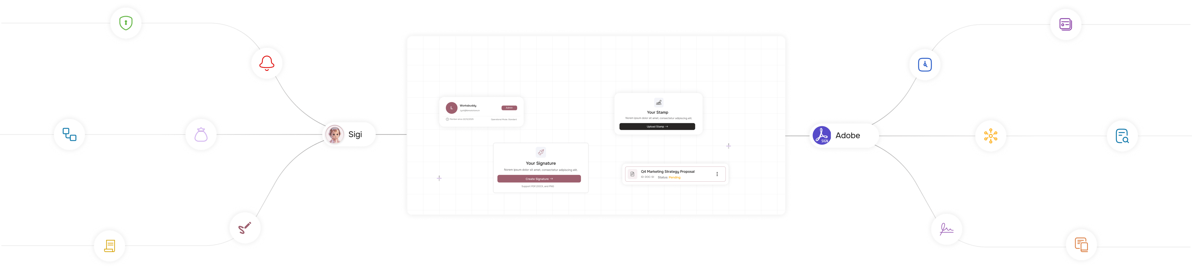 EVOX vs Salesforce Comparison Banner