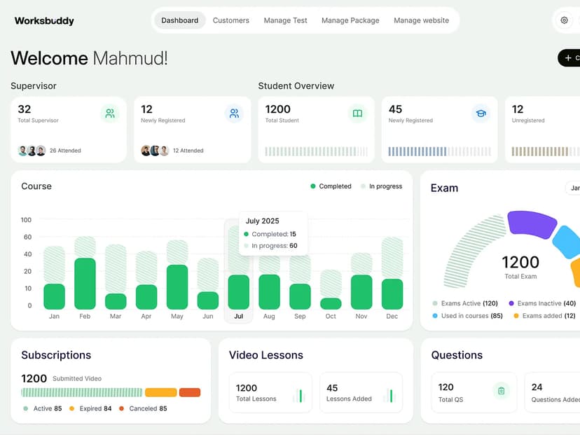 Dashboard screenshot 1