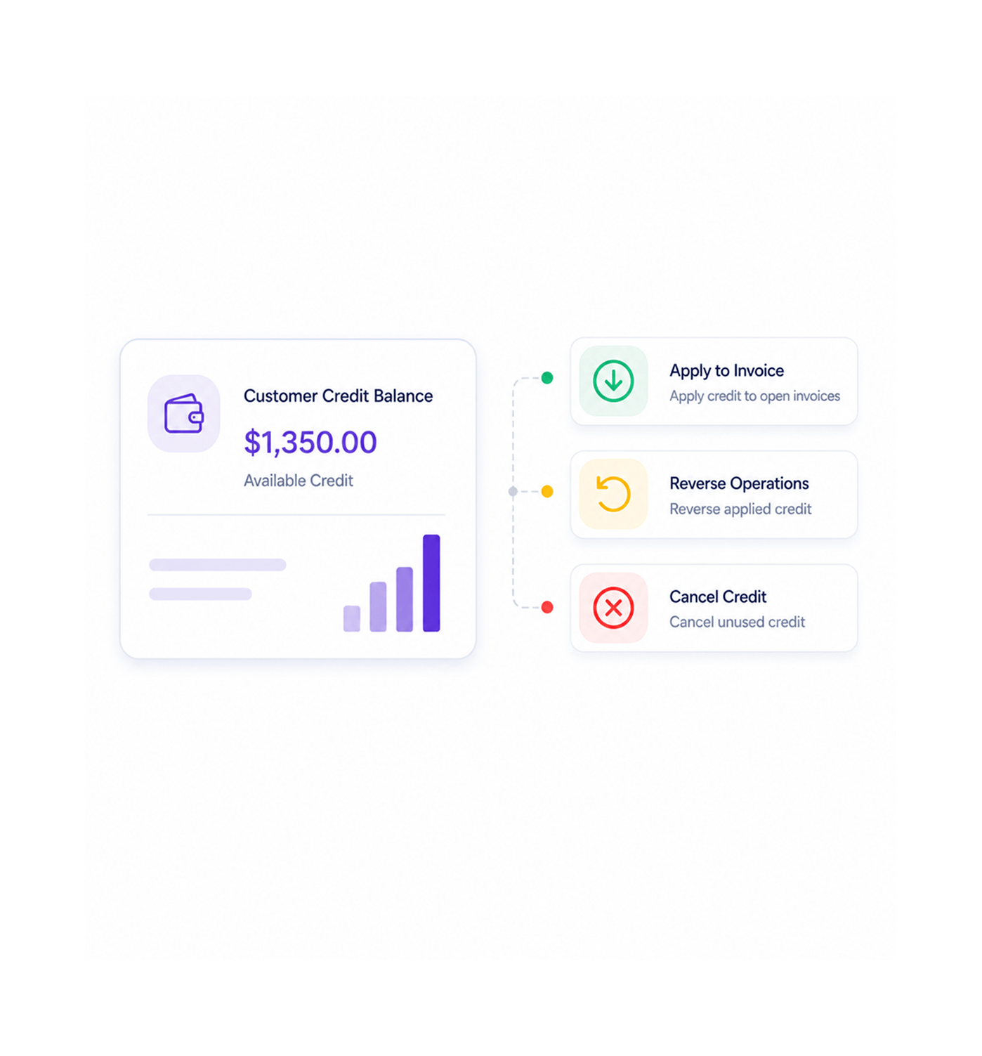 Workflow step screenshot