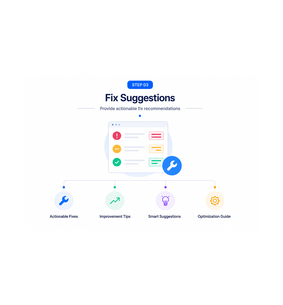Workflow step screenshot