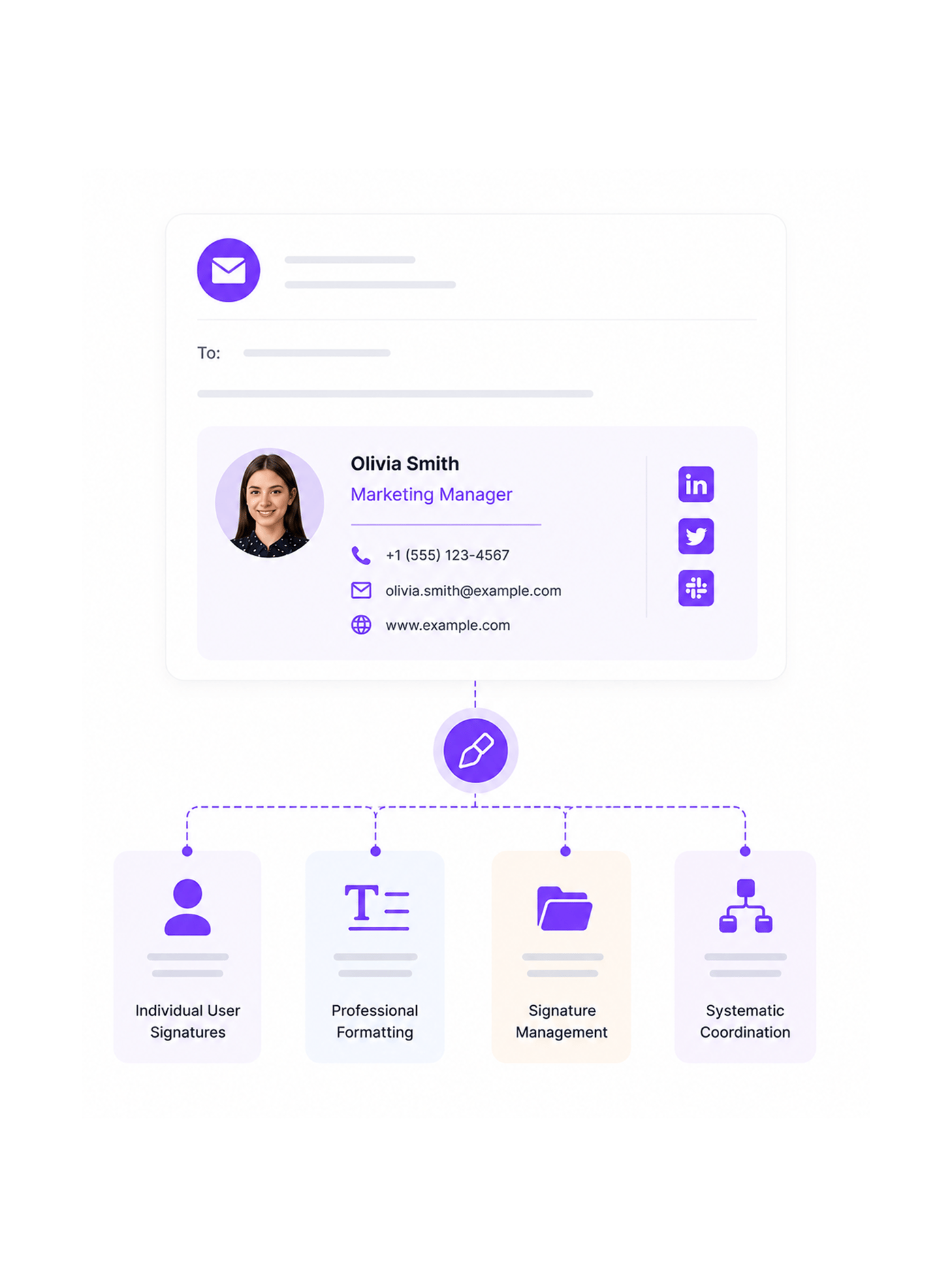 Workflow step screenshot