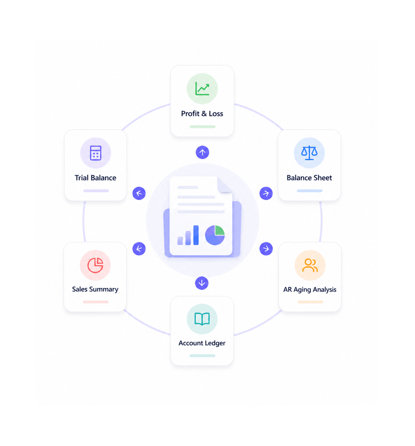 Workflow step screenshot