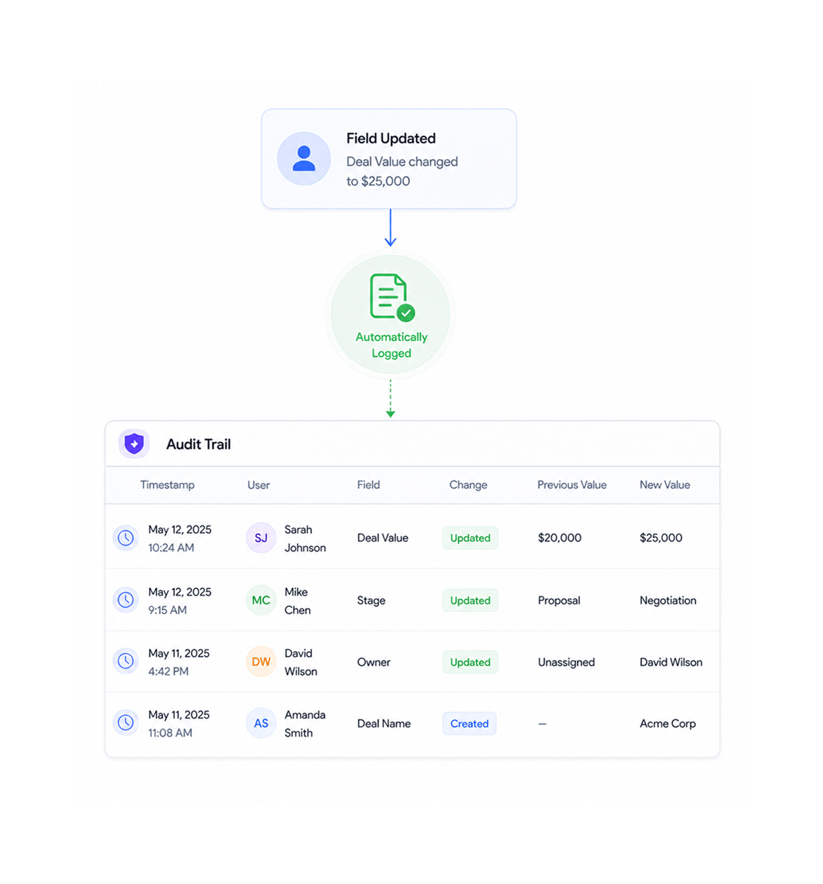 Workflow step screenshot
