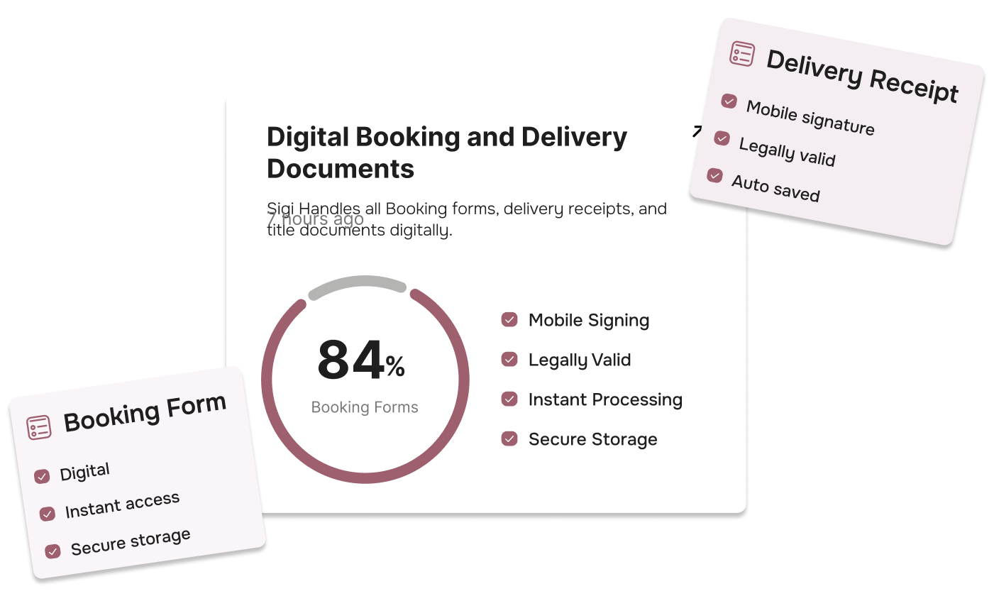 Digital Booking and Delivery   Documents  