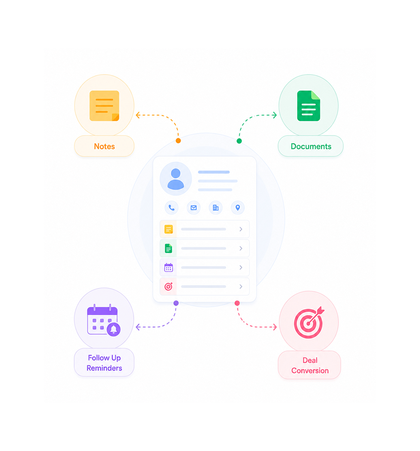 Workflow step screenshot