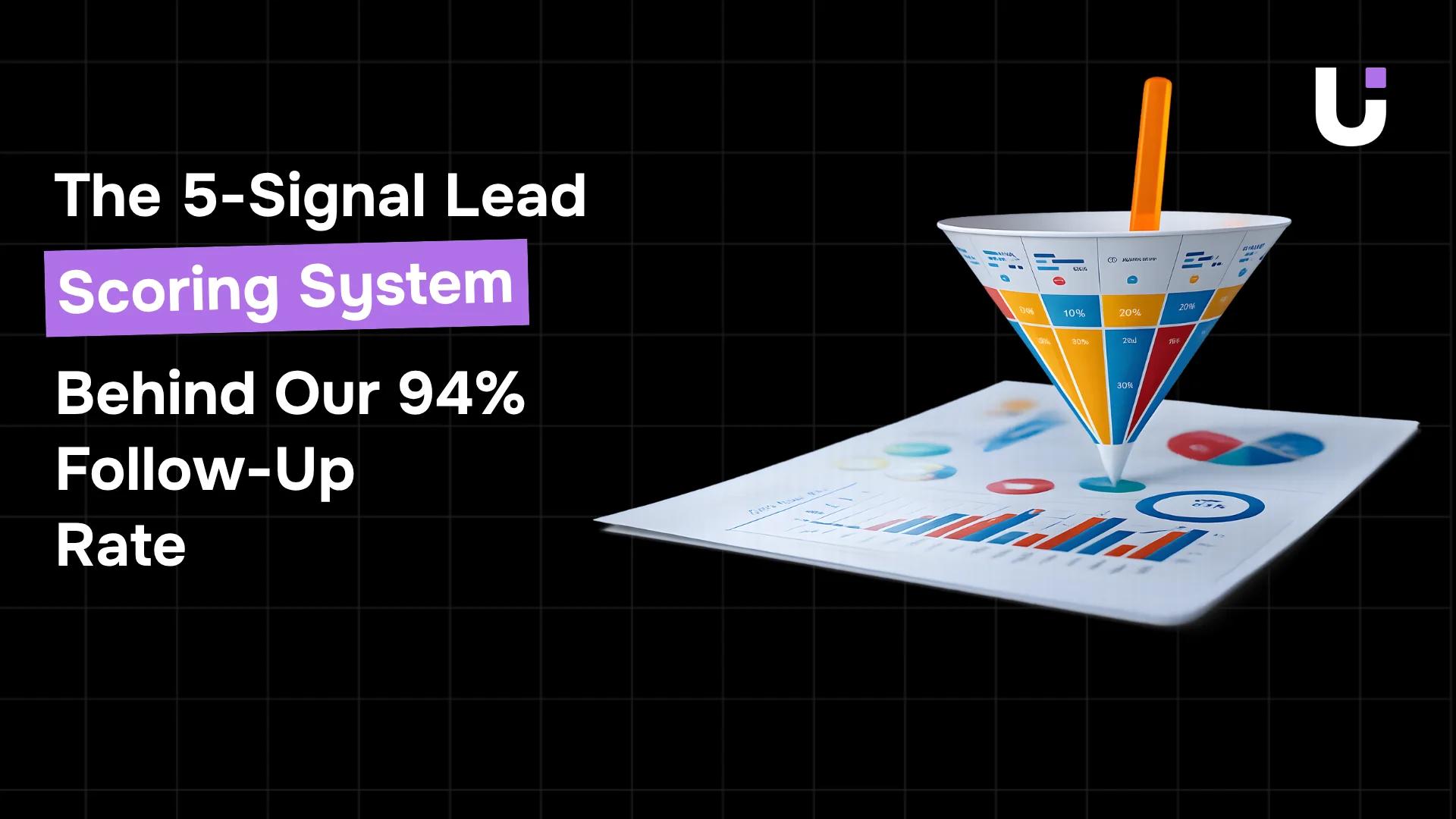 The 5-Signal Lead Scoring System Behind Our 94% Follow-Up Rate