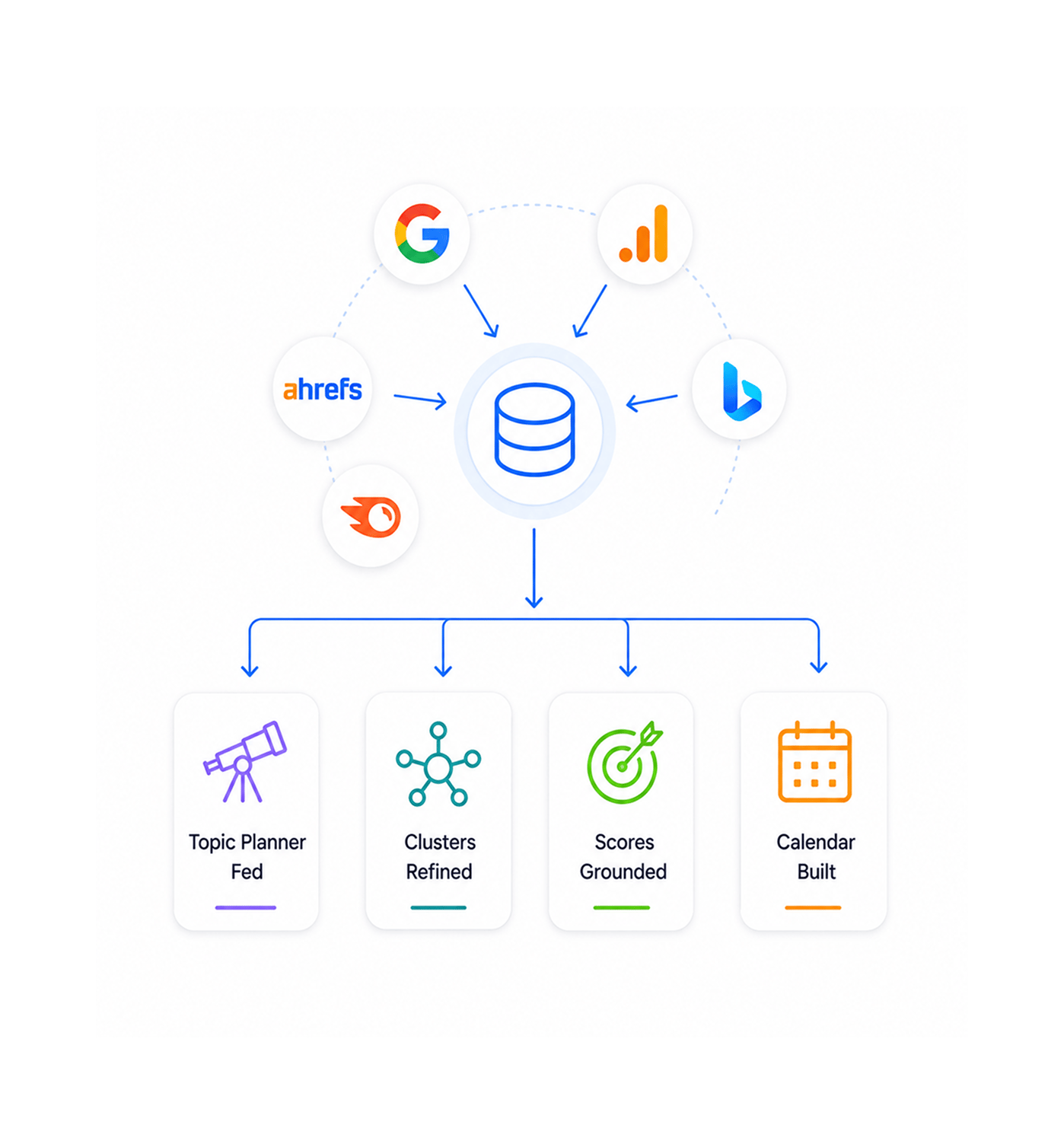 Workflow step screenshot