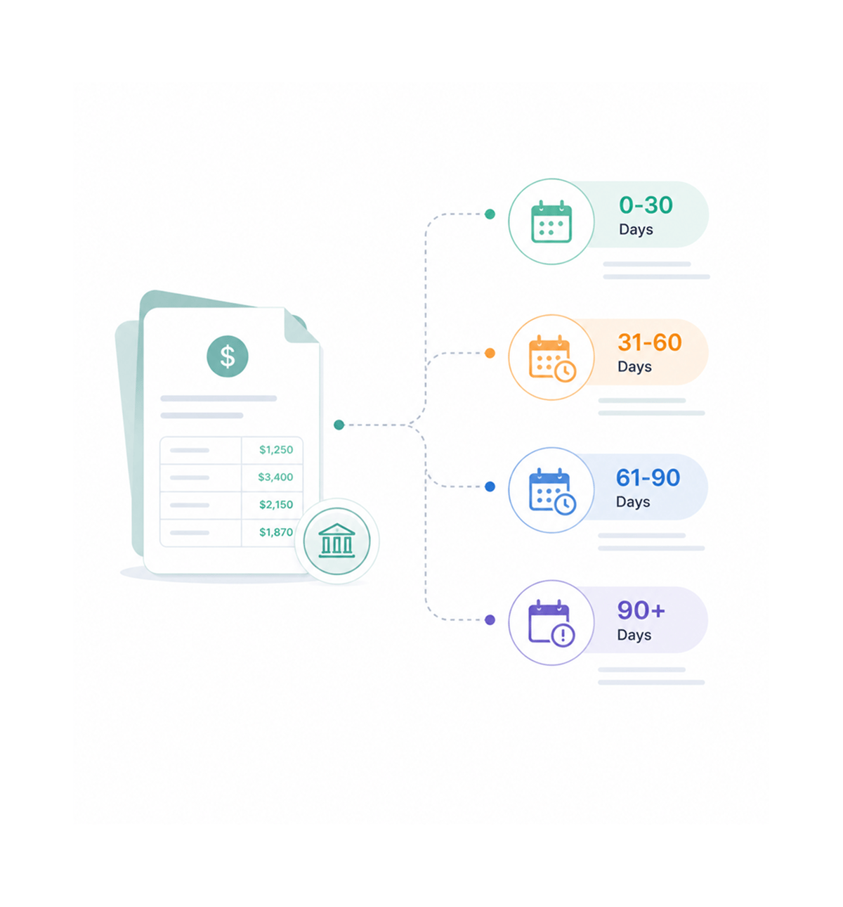 Workflow step screenshot
