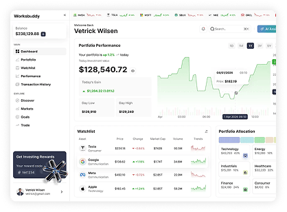 Dashboard screenshot 2