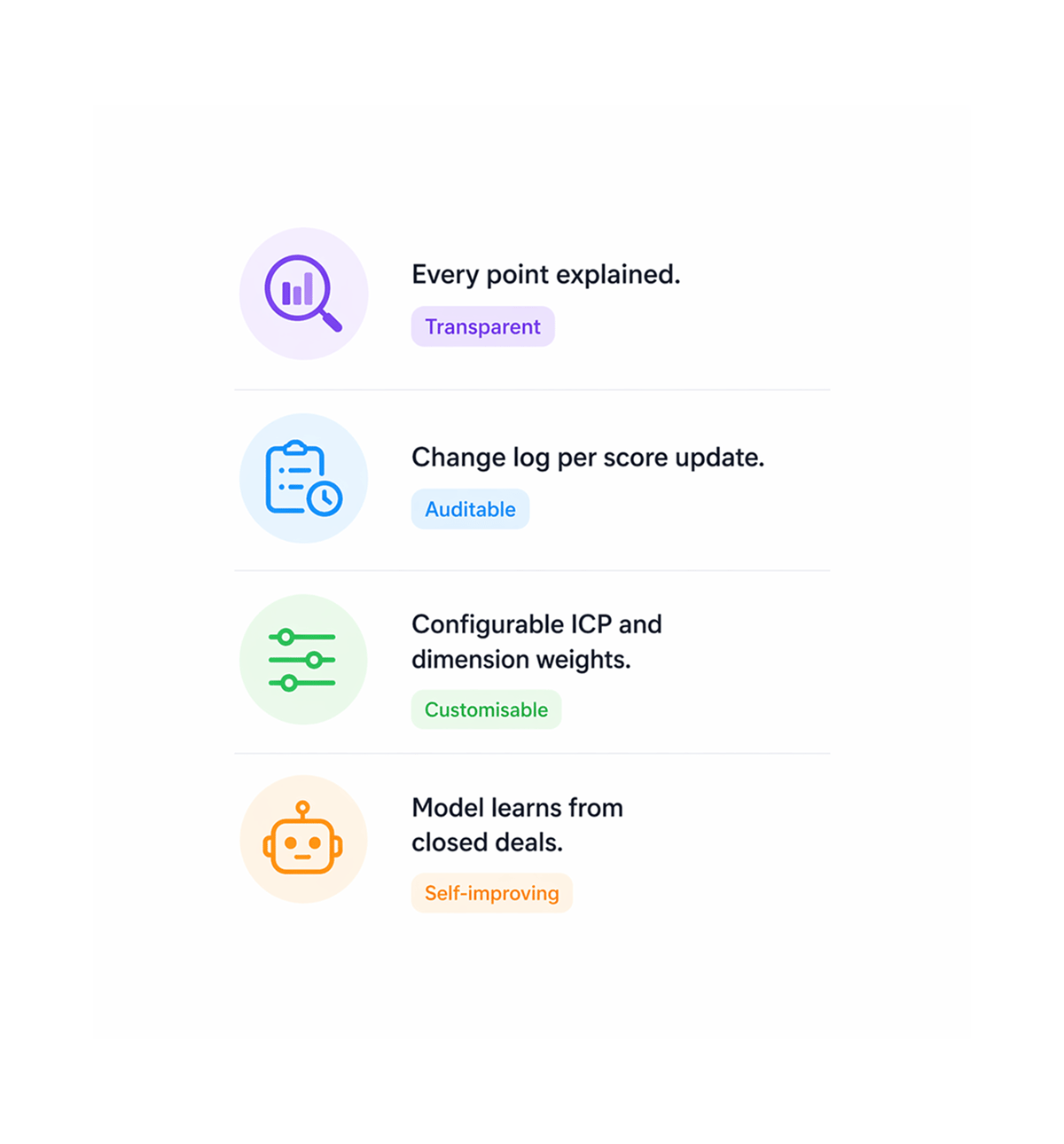 Workflow step screenshot