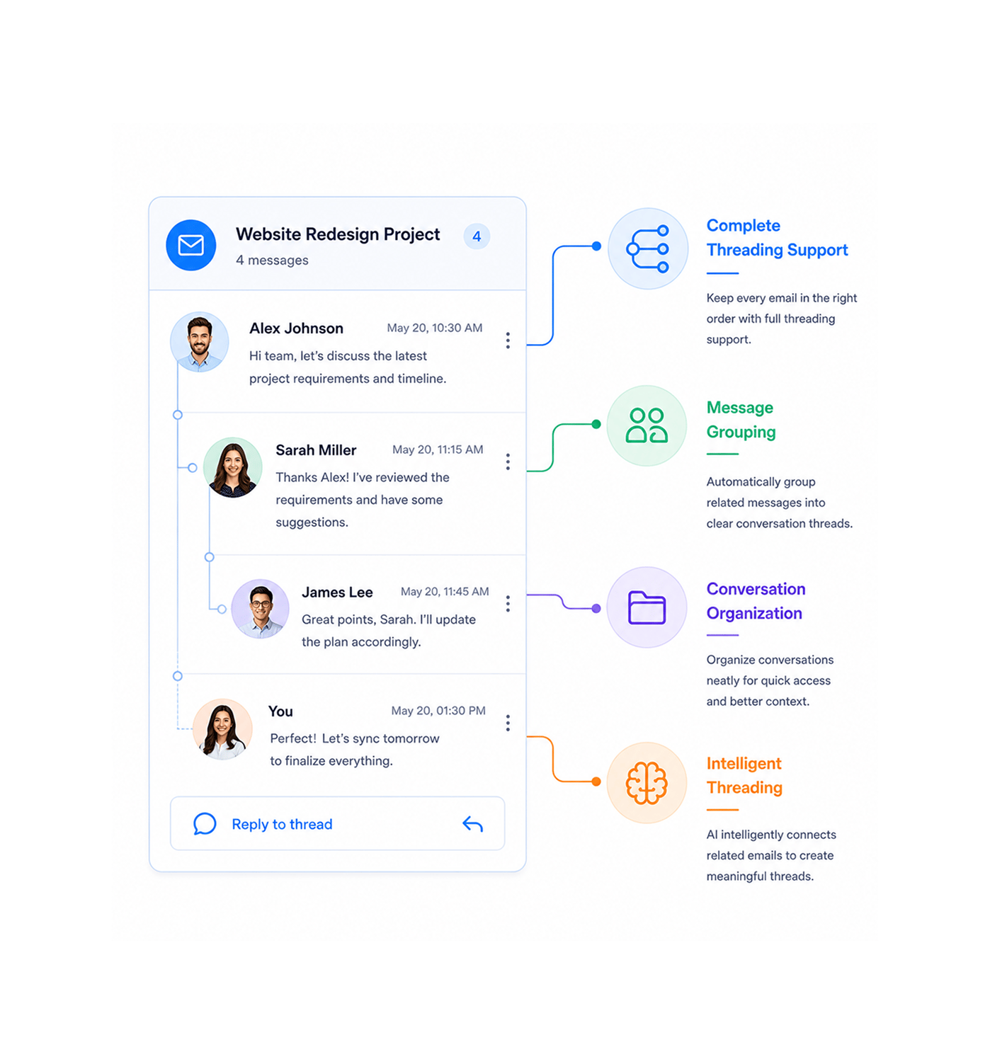 Workflow step screenshot