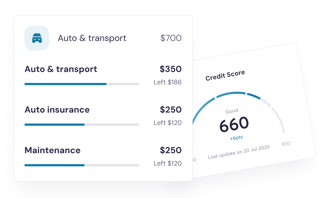 Finance and Insurance Upsell   Automation    