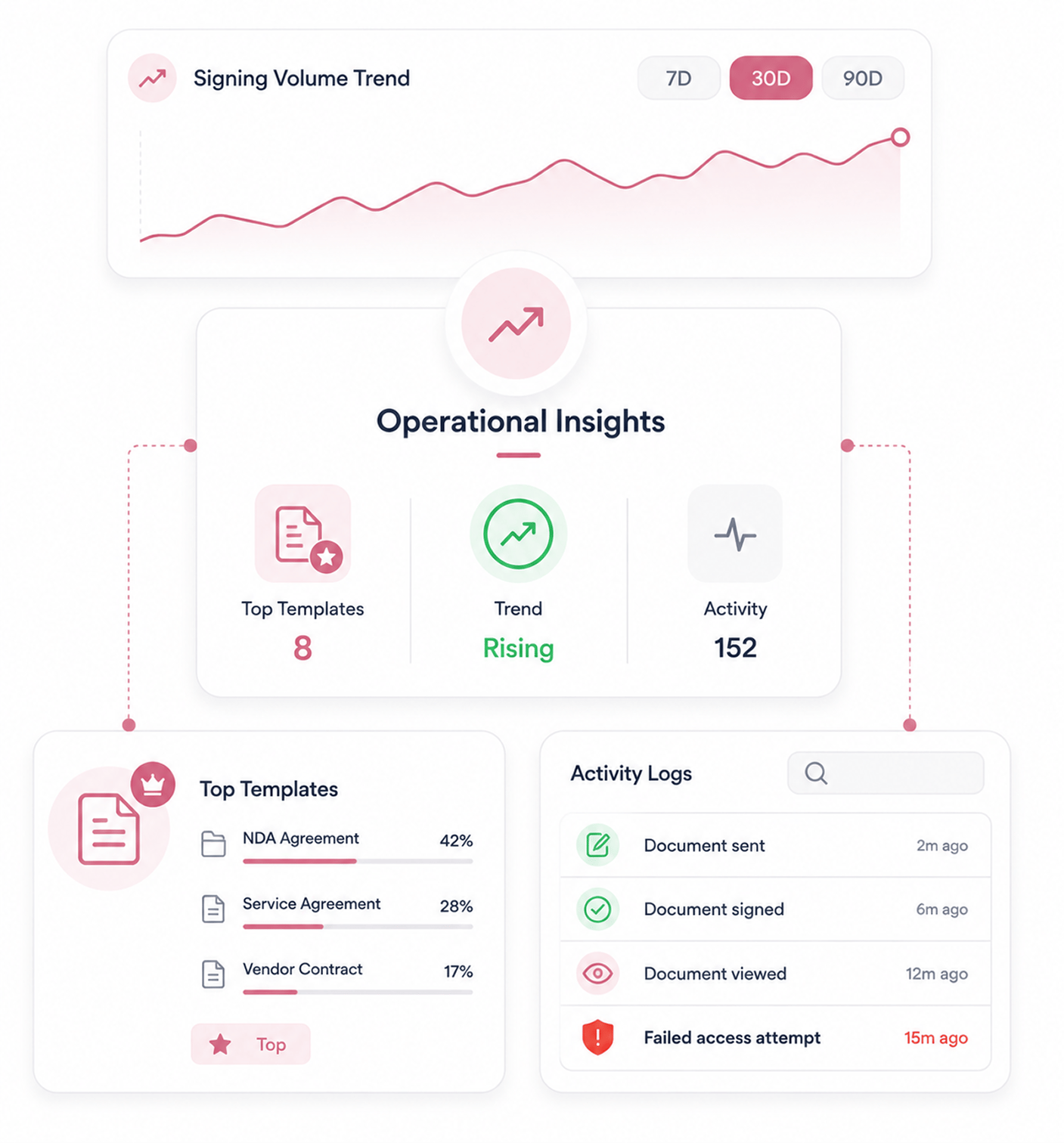 Workflow step screenshot