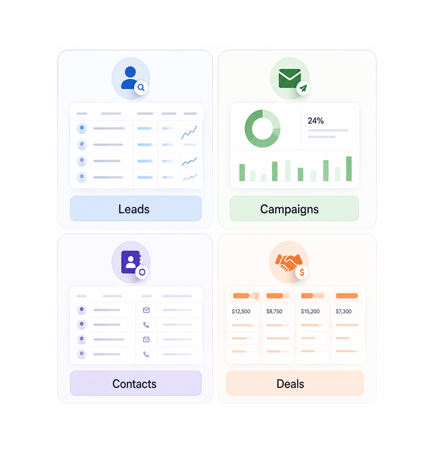 Workflow step screenshot