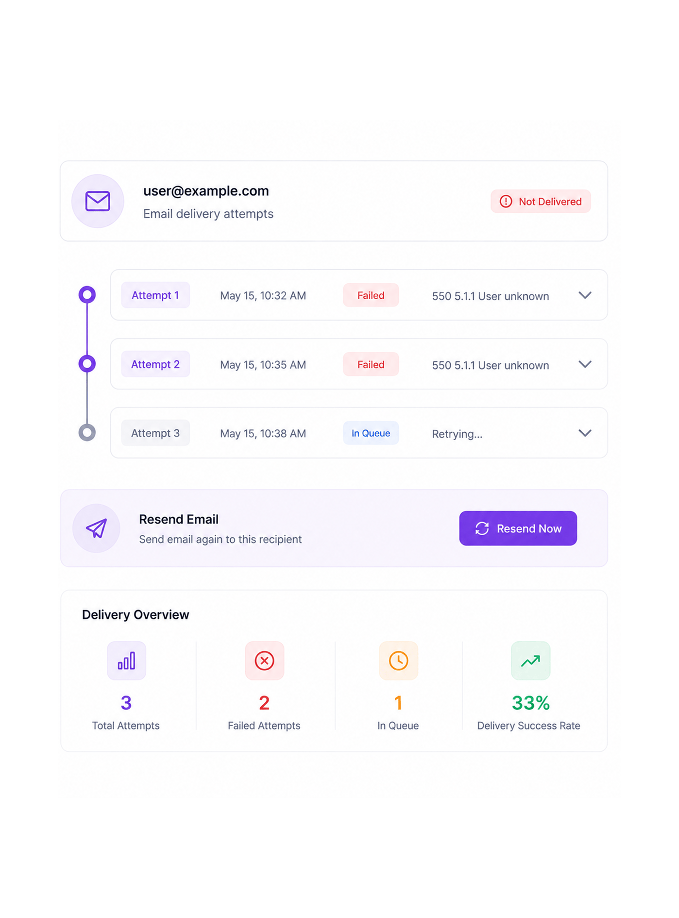 Workflow step screenshot