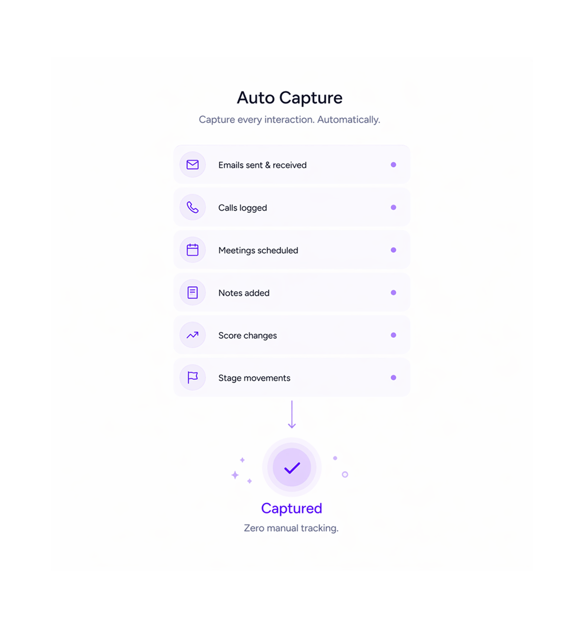 Workflow step screenshot