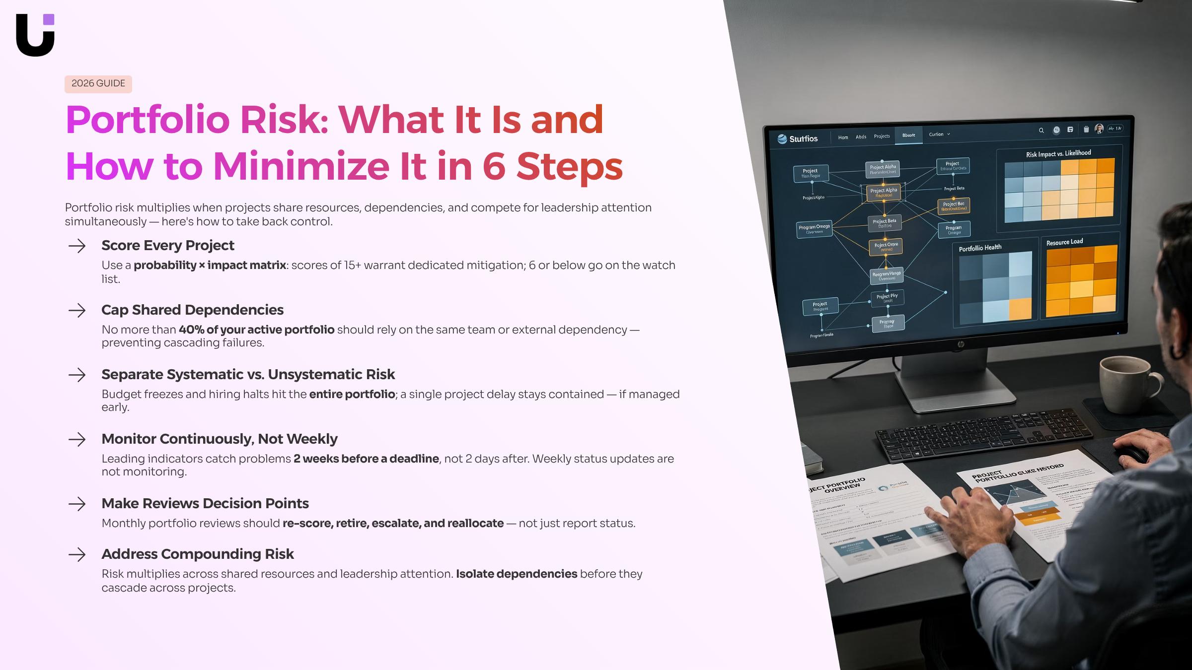 How can I minimize portfolio risk