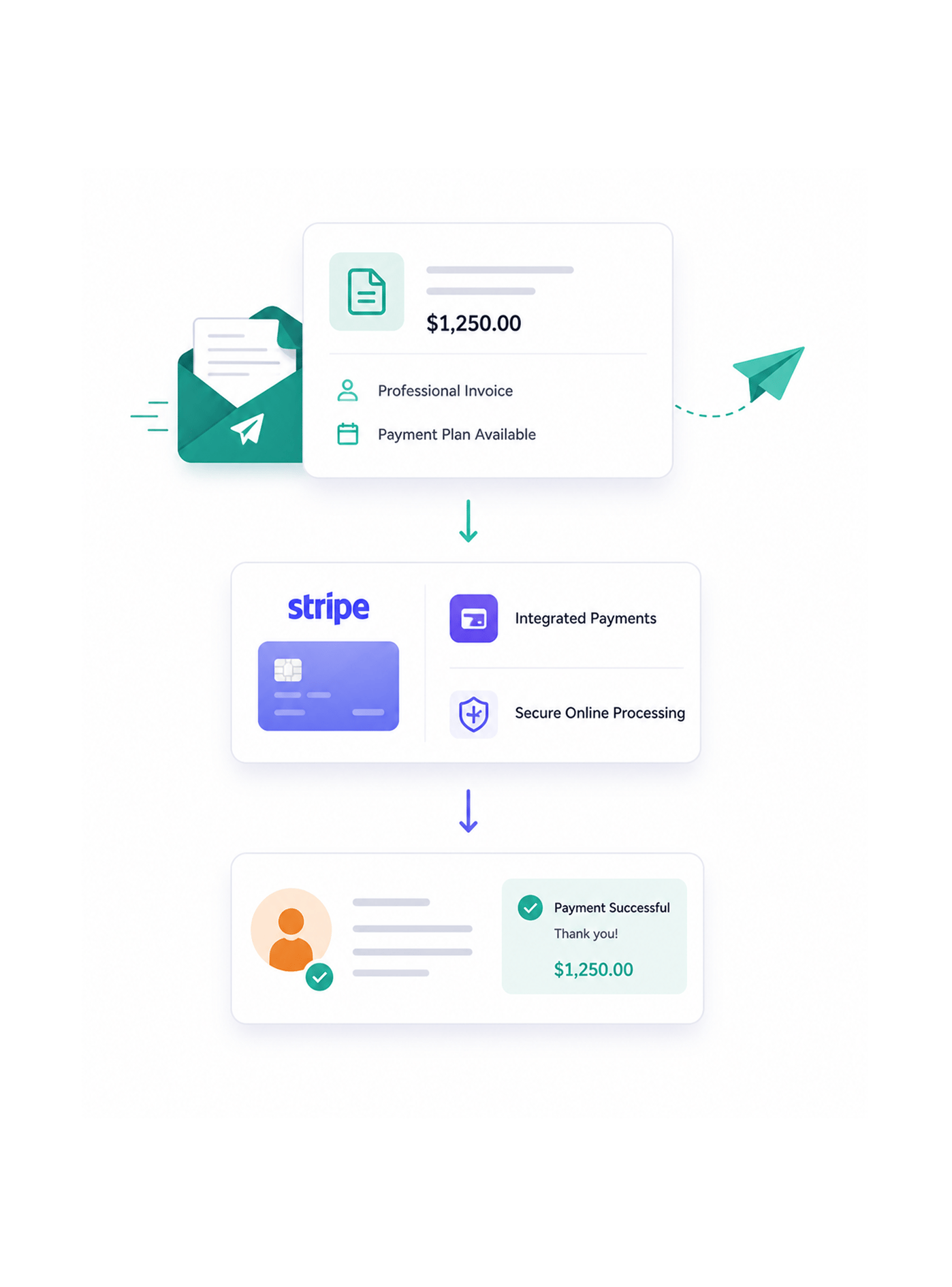Workflow step screenshot