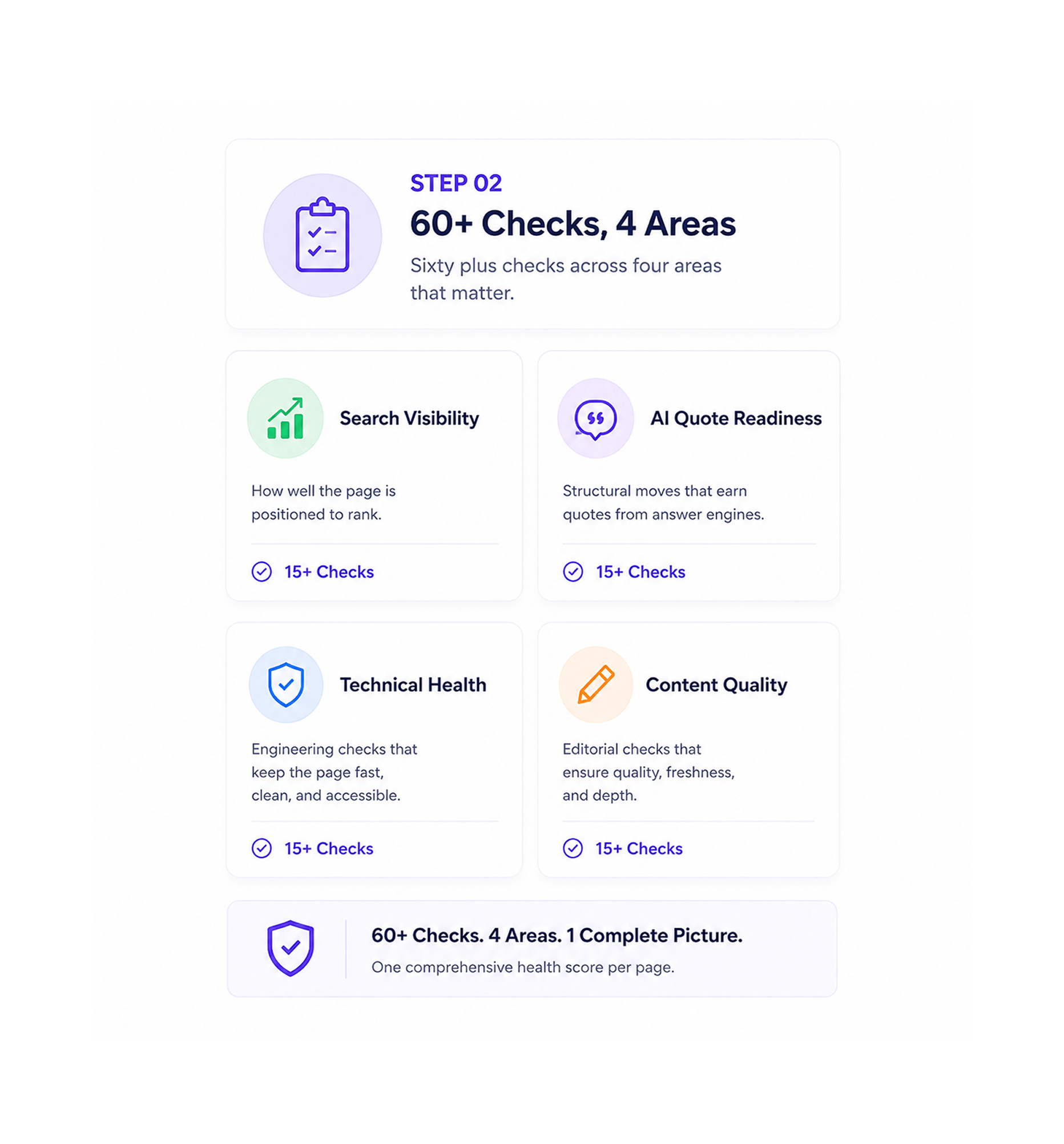 Workflow step screenshot
