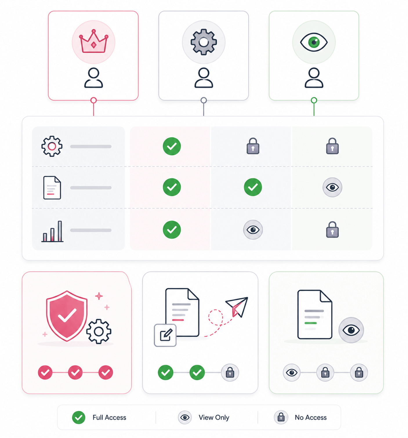 Workflow step screenshot